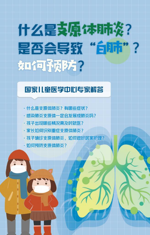 转存图片