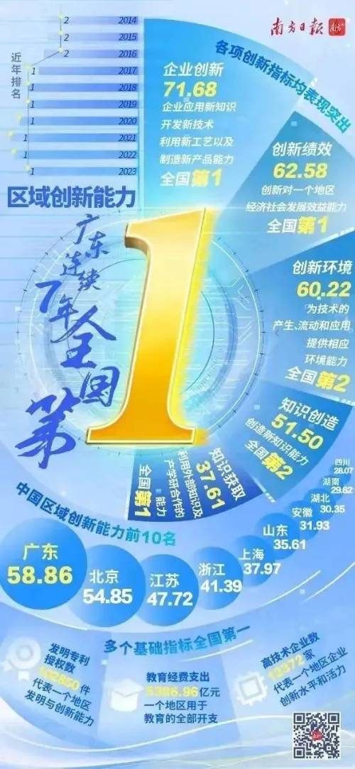 转存图片